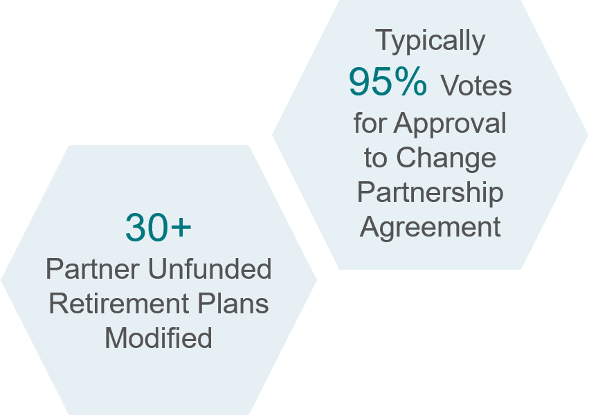 Partner Unfunded Retirement Plans